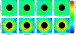 Residual Stresses: synchrotron strain maps